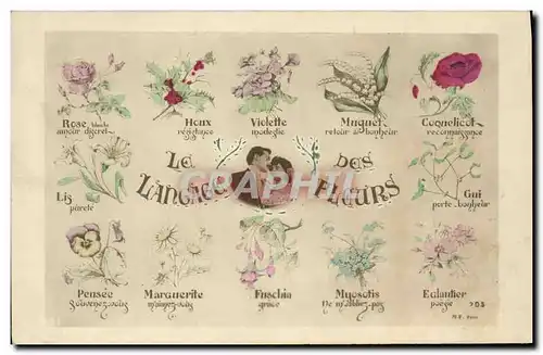 Cartes postales Fantaisie Le langage des Fleurs