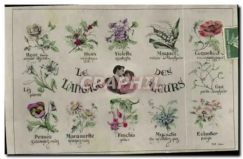 Cartes postales Fantaisie Le langage des Fleurs