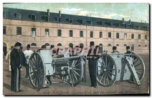 Cartes postales Militaria Artillerie Instruction sur le canon de 75mm