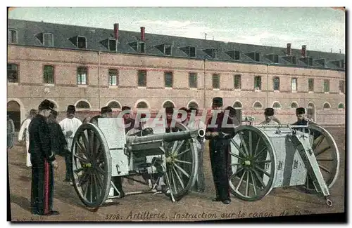 Cartes postales Militaria Artillerie Instruction sur le canon de 75mm