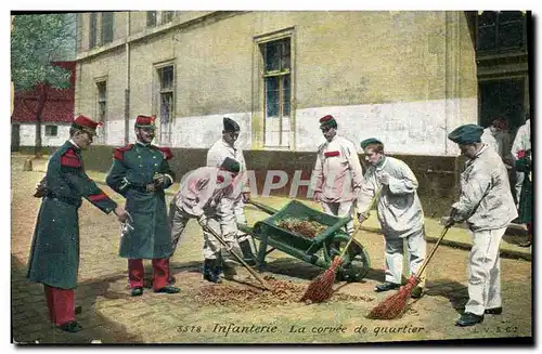 Cartes postales Militaria La corvee de quartier