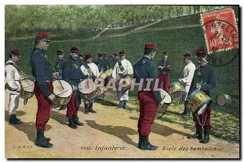 Cartes postales Militaria Ecole des tambours
