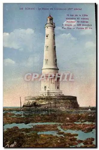 Cartes postales Phare de Cordouan Royan