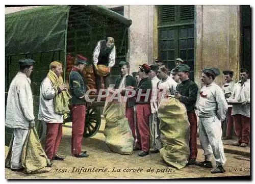 Cartes postales Militaria Infanterie La corvee de pain
