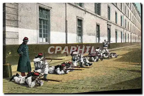 Cartes postales Militaria Infanterie Differentes positions du tireur