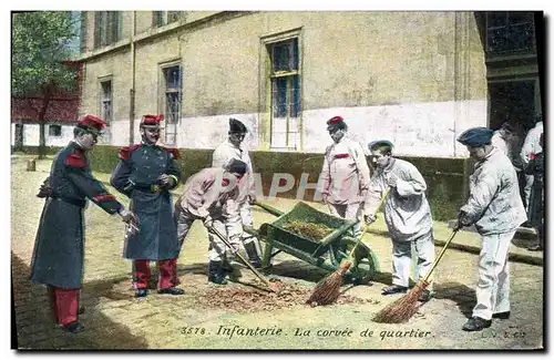Cartes postales Militaria Infanterie La corvee du quartier