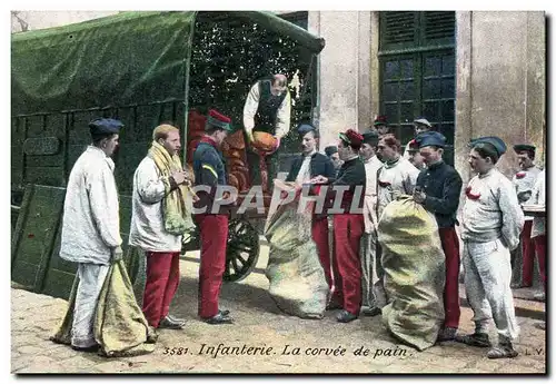 Cartes postales Militaria Infanterie La corvee de pain