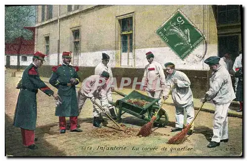 Cartes postales Militaria Infanterie La corvee de quartier