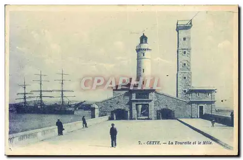 Cartes postales Phare Cette La Tourette et le Mole