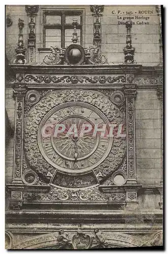 Cartes postales Grosse Horloge Rouen Detail du cadran