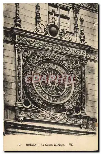 Cartes postales Rouen La grosse Horloge