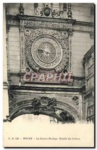 Cartes postales La grosse Horloge Details du cadran Rouen