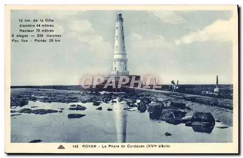 Cartes postales Phare de Cordouan Royan
