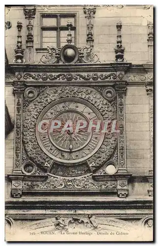 Cartes postales Grosse Horloge Details du cadran Rouen