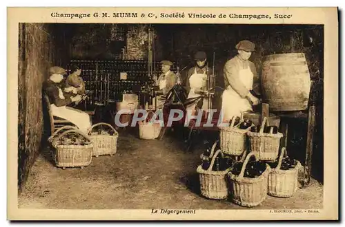 Ansichtskarte AK Folklore Vin Vendange Champagne Mumm Le degorgement