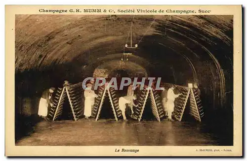 Cartes postales Folklore Vin Vendange Champagne Mumm le remuage
