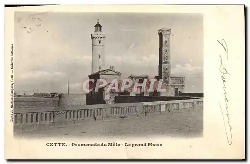 Ansichtskarte AK Le grand Phare Promenade du Mole Cette