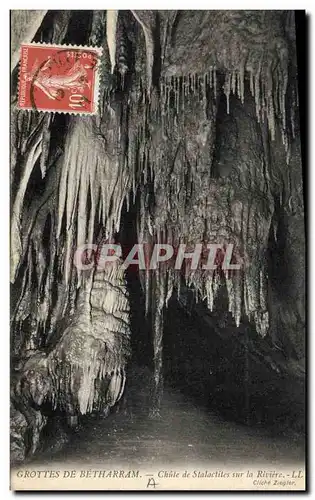 Cartes postales Grottes de Betharram Chute de stalactites sur la riviere