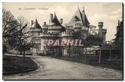 Cartes postales Chateau Chabenet