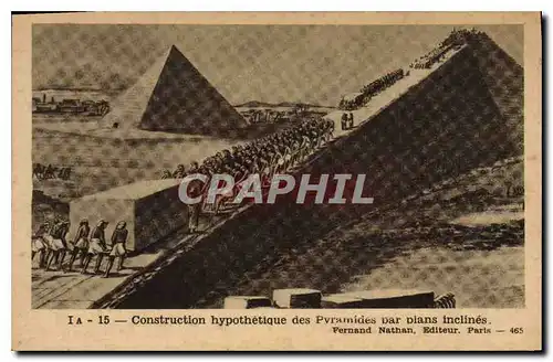 Ansichtskarte AK Egypte Egypt Construction hypoth�tique des Pyramides par plans inclin�s