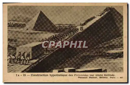Cartes postales Egypte Egypt Construction hypoth�tique des Pyramides par plans inclin�s