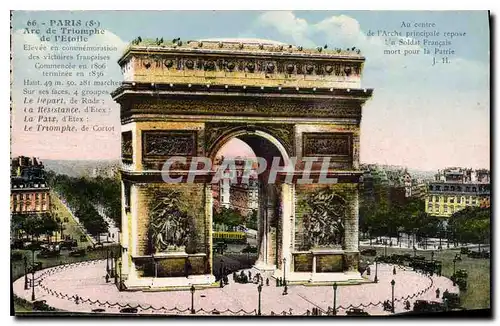 Cartes postales Parc Arc de Triomphe de l'Etoile