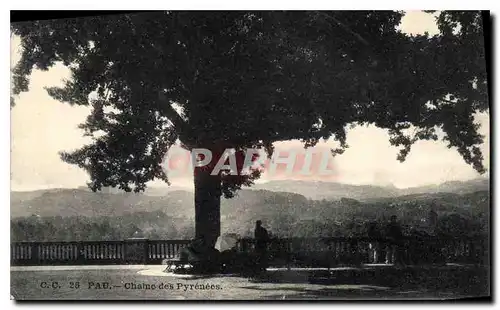 Cartes postales Pau Chaine des Pyrenees