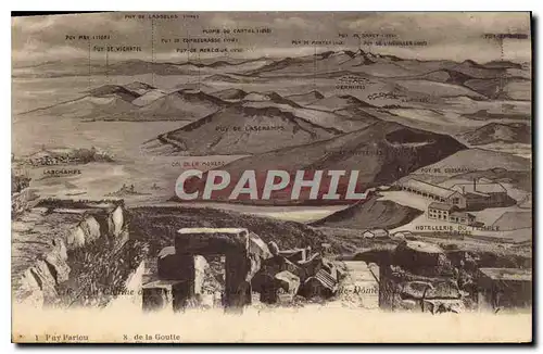 Cartes postales Puy de Dome