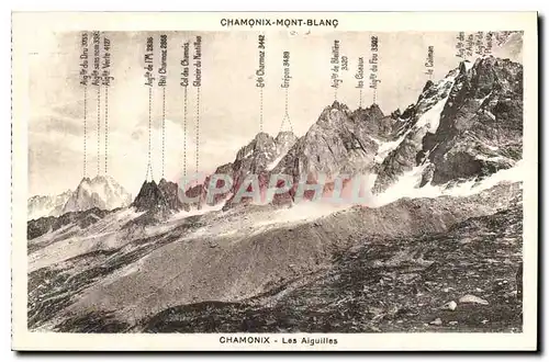 Cartes postales Chamonix Mont Blanc Chamonix les Aiguilles