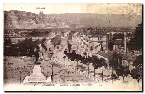 Cartes postales Valence Avenue Gambetta et Crussol