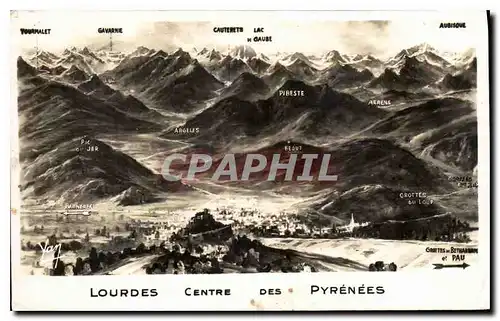 Cartes postales Lourdes et la Chaine des Pyrenees