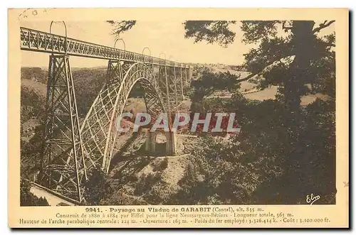 Ansichtskarte AK Paysage au Viaduc de Garabit Cantal