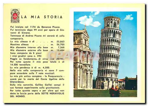 Cartes postales moderne La Mia Storia