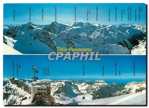 Moderne Karte Titlis Panorama