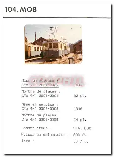 Cartes postales moderne Tram CFe 4 4 3001 3004