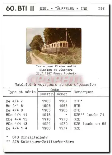 Moderne Karte Train pour Bienne entre Siselen et Luscherz Biel Tauffelen Ins