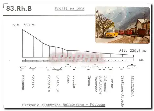 Cartes postales moderne Ferrovia elettrica Bellinzona - Mesocco