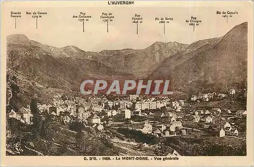 Cartes postales Le Mont Dore Vue generale