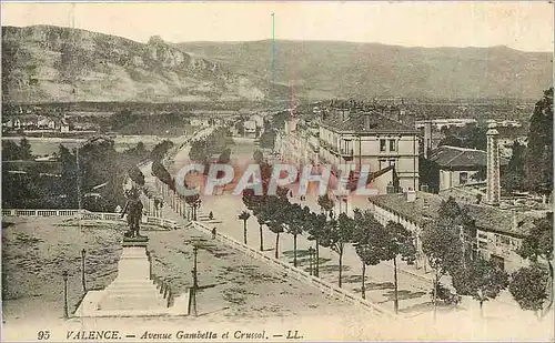 Cartes postales Valence Avenue Gambetta et Crussol