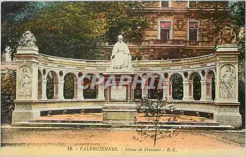 Cartes postales Valenciennes Statue de Froissart
