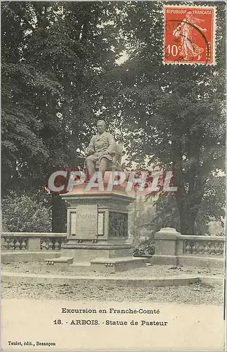 Cartes postales ARBOIS-Statue de Pasteur