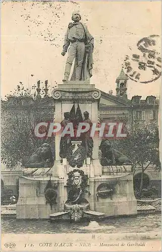 Ansichtskarte AK Cote d'Azur Nice Monument de Garibaldi