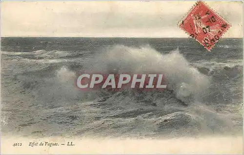 Cartes postales Effet de Vagues