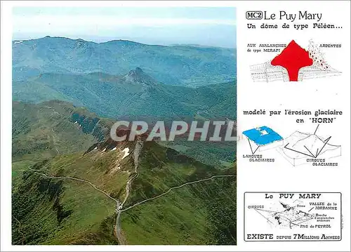 Moderne Karte Volcanisme en Auvergne Le Puy Mary