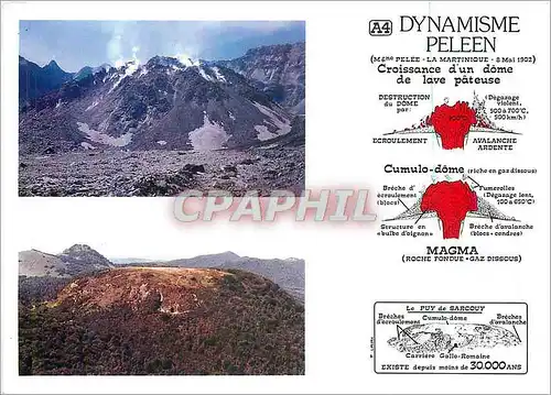 Cartes postales moderne Volcanisme en Auvergne le Puy du Grand Sarcouy