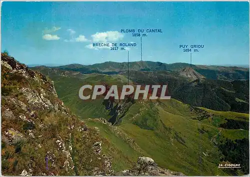 Moderne Karte Le Cantal Pittoresque Au sommet du Puy Mary Panorama sur les Cretes