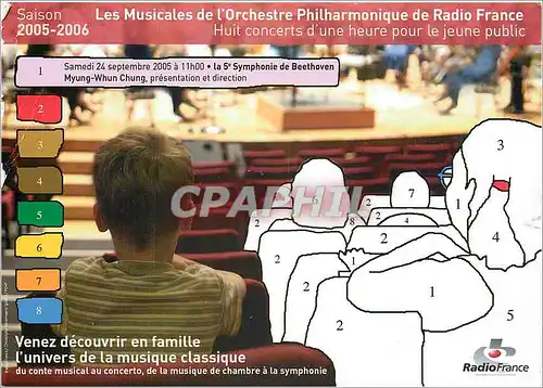 Cartes postales moderne Les musicales de l'Orchestre Philharmonique de radio france