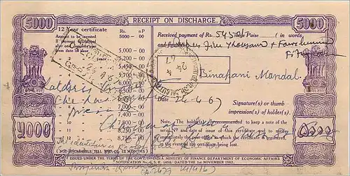 Inde India  National Savings Certificate Chamba State