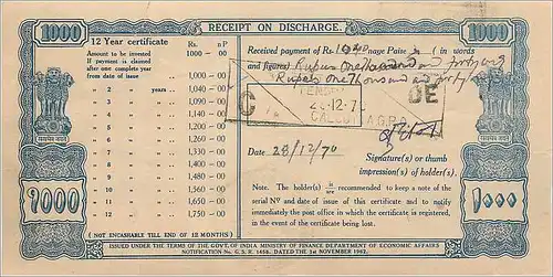 Inde India  National Savings Certificate Chamba State