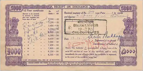 Inde India  National Savings Certificate Chamba State